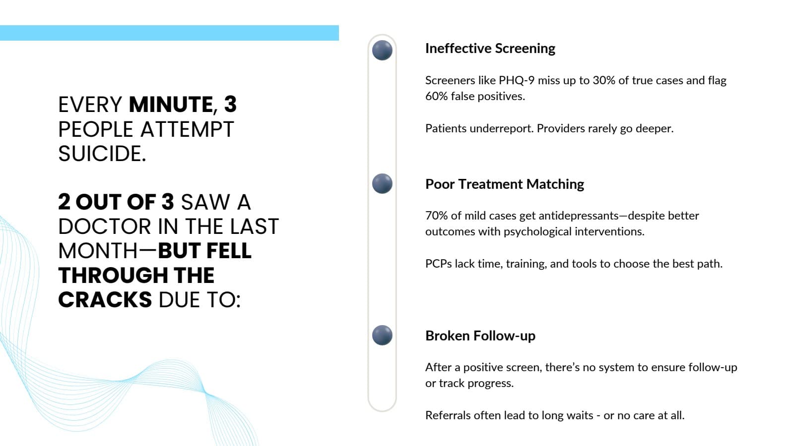 AI Ignite 2025 slide 2: The proposed problem: screening, treatment matching, and follow-up.