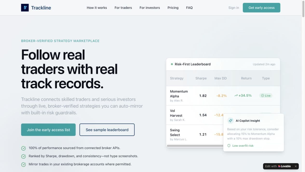 Trackline landing page with its value proposition, early-access button, and sample risk-first strategy leaderboard.