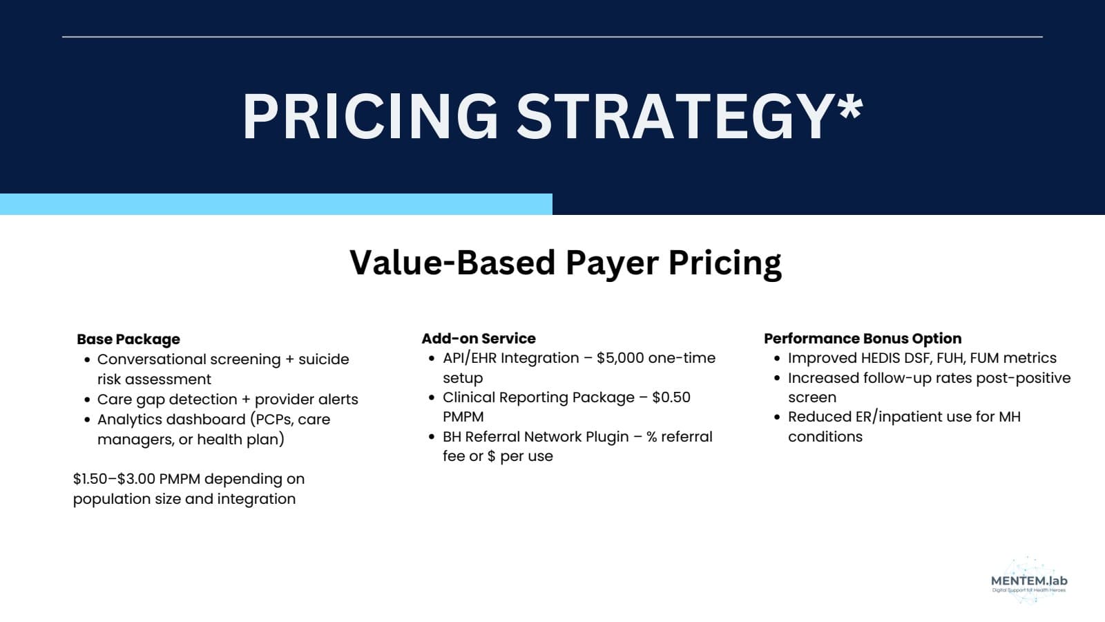 AI Ignite 2025 slide 18: Proposed pricing strategy.